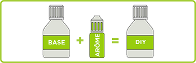 Diy e liquide
